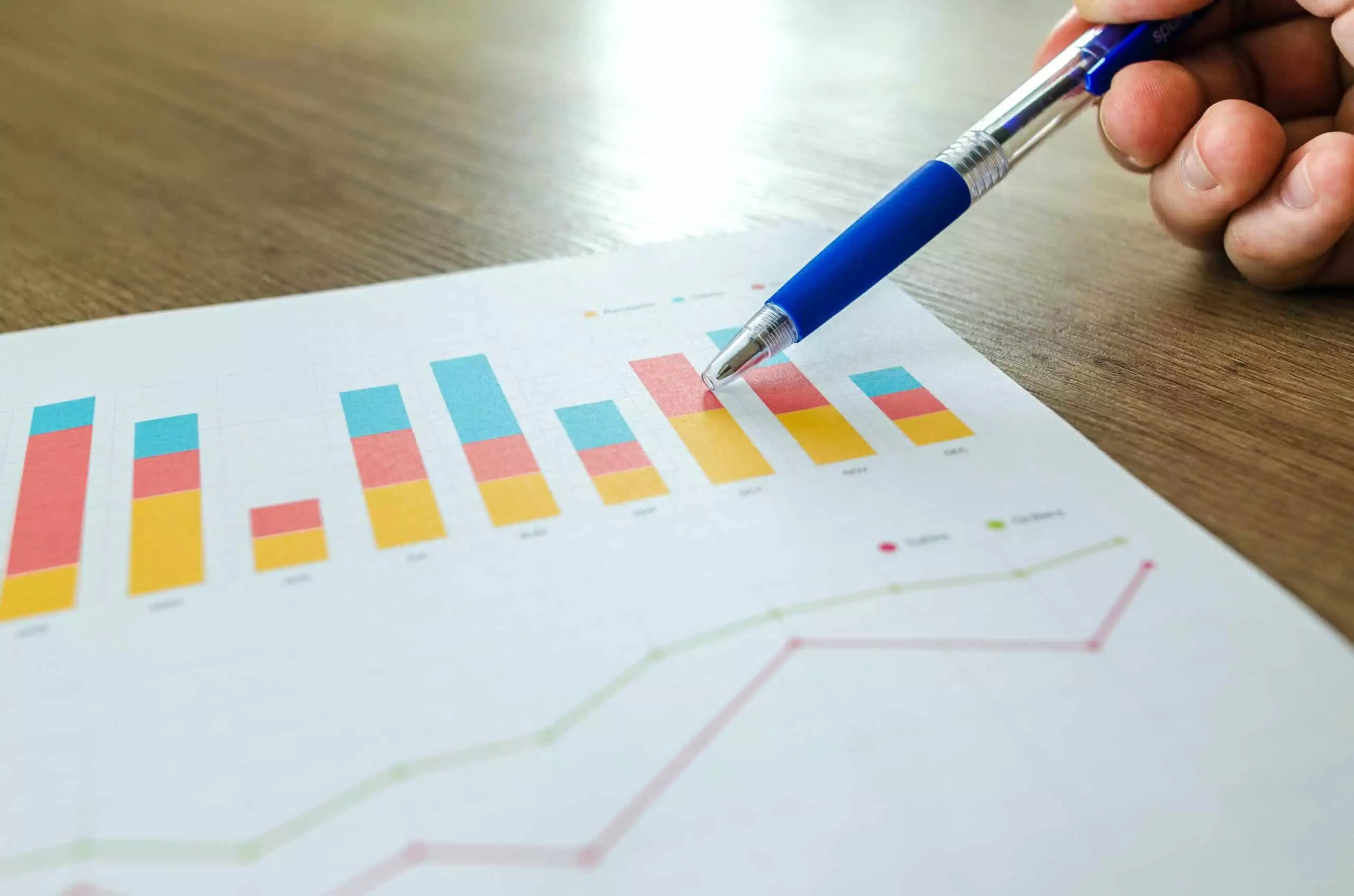 Check your business rates are not too high - AccounTax Zone